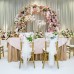 Wedding Reception Decoration Services
