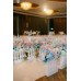 Wedding Reception Decoration Services