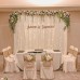 Wedding Reception Decoration Services